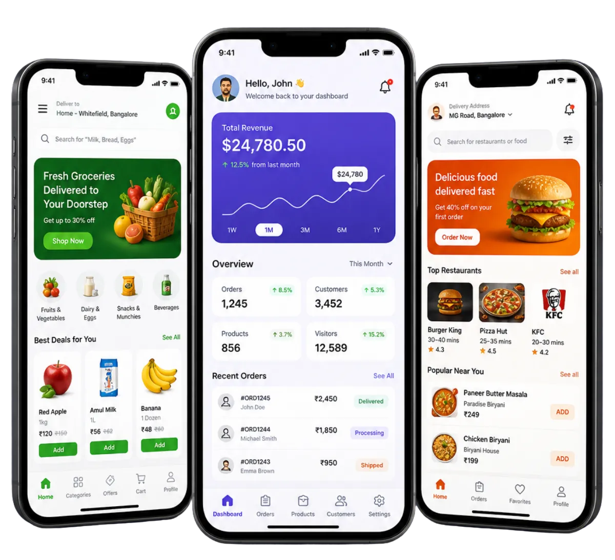 app development cost in india